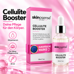 Körperserum gegen Cellulite in 30ml Flasche von skinosense®, Anwendung an Oberschenkeln und Gesäß sichtbar.